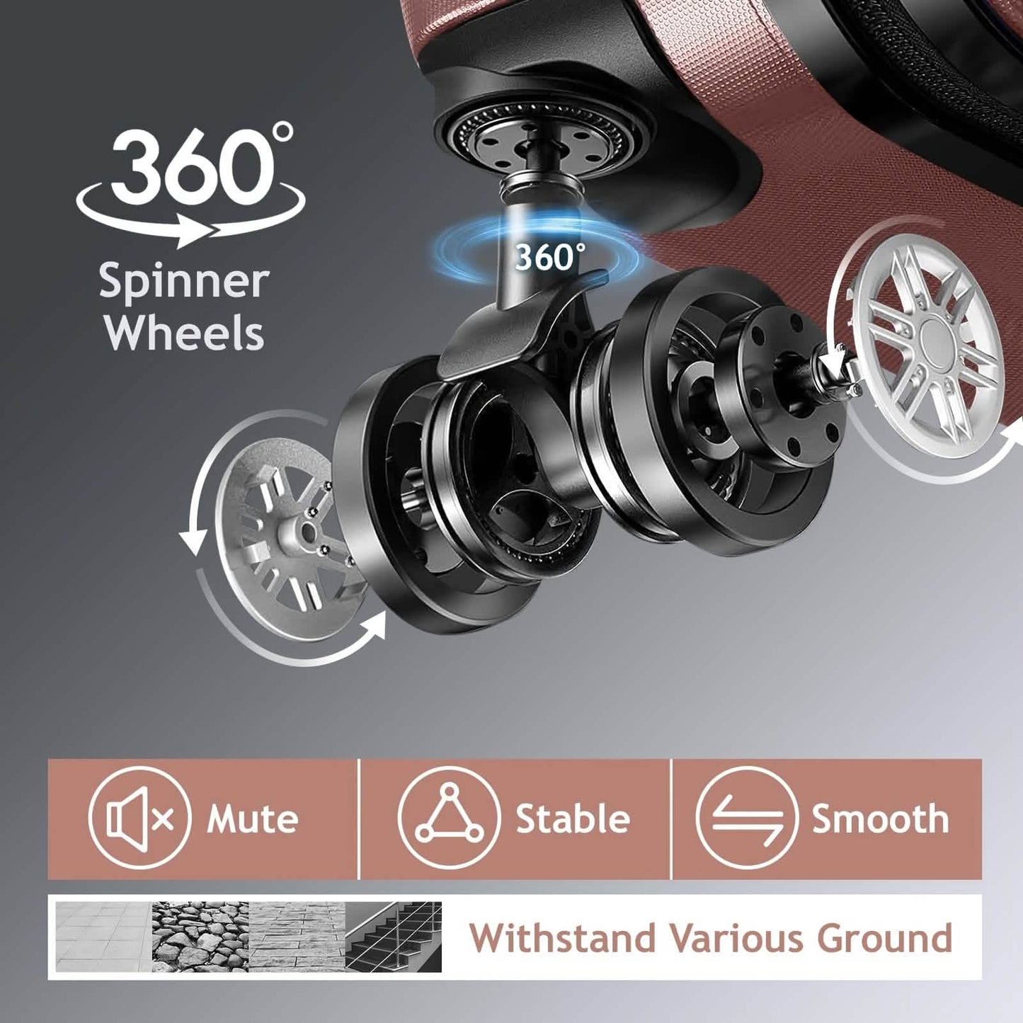 3-Piece Hard Shell Luggage Set with TSA Lock – 20/24/28 Inch 360° Spinner Wheels